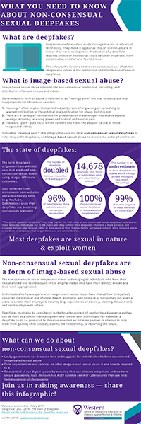 Deepfake-Infographic-thumbnail.png